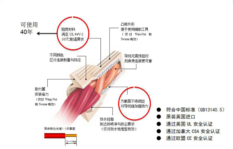 &#27431;&#23453;&#32593;&#39029;&#29256;&#30331;&#24405;&#20837;&#21475;&#45;&#27431;&#23453;&#40;&#20013;&#22269;&#41;